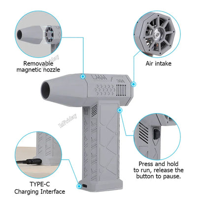 Compact High Power Sprayer