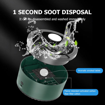 Compact Air Cleaner Smoke Remover