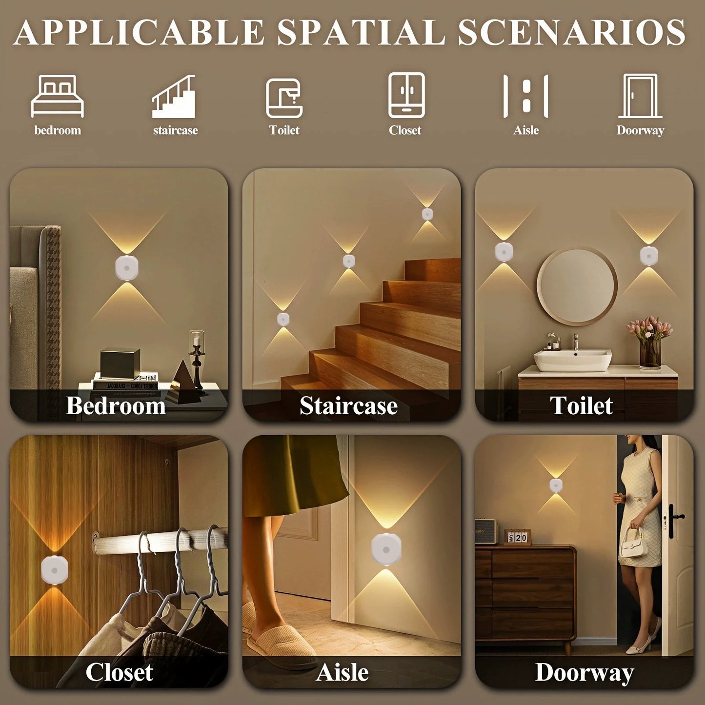 Motion Activated LED Night Wall Lamp