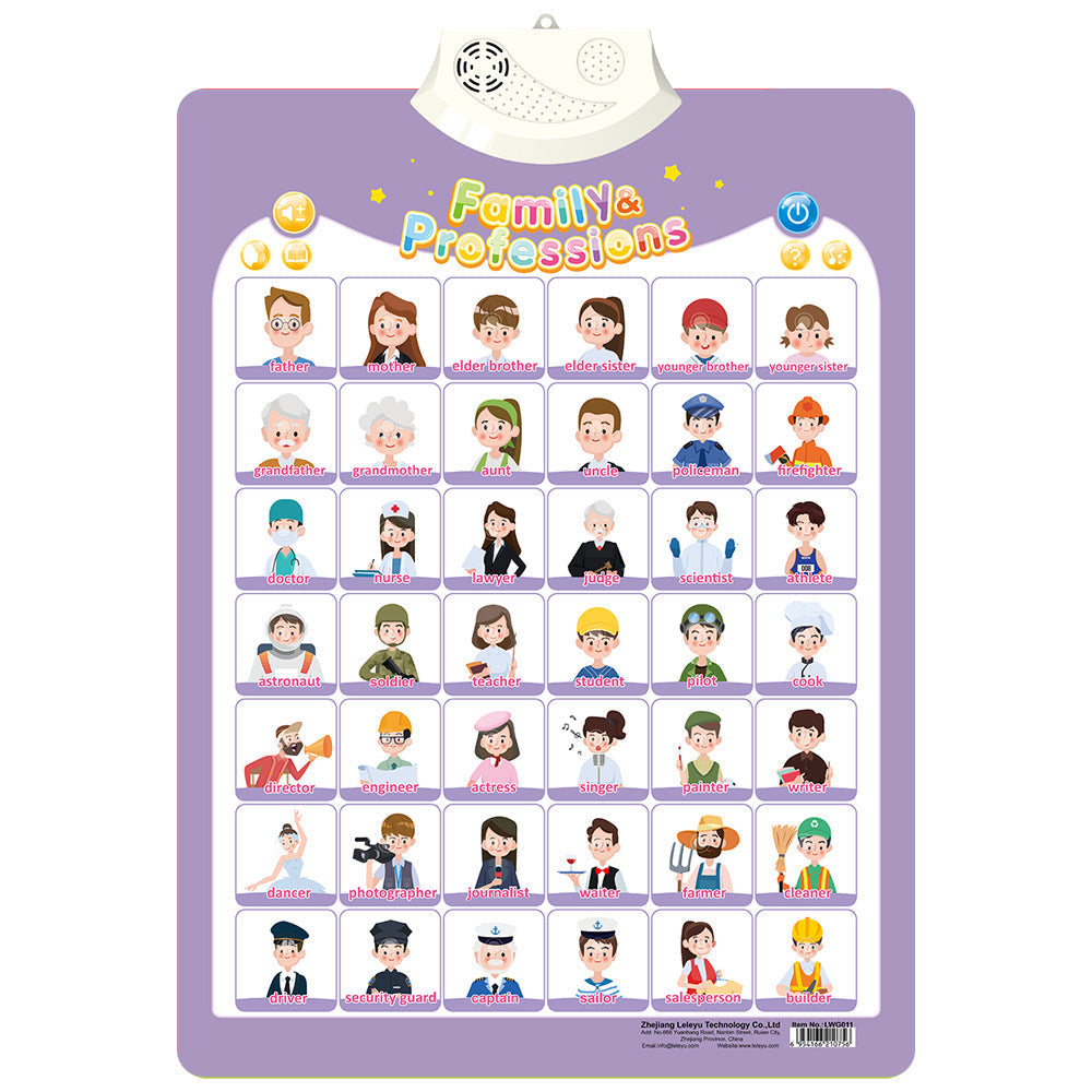 Fun Interactive English Learning Sound Toy