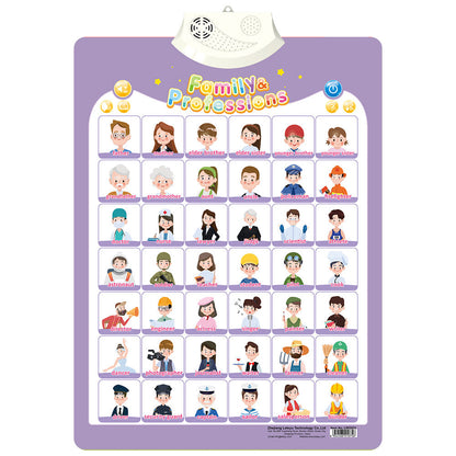 Fun Interactive English Learning Sound Toy