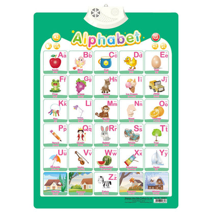 Fun Interactive English Learning Sound Toy