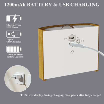 Easy Install Motion Sensor LED Wall Light
