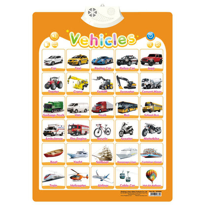 Fun Interactive English Learning Sound Toy