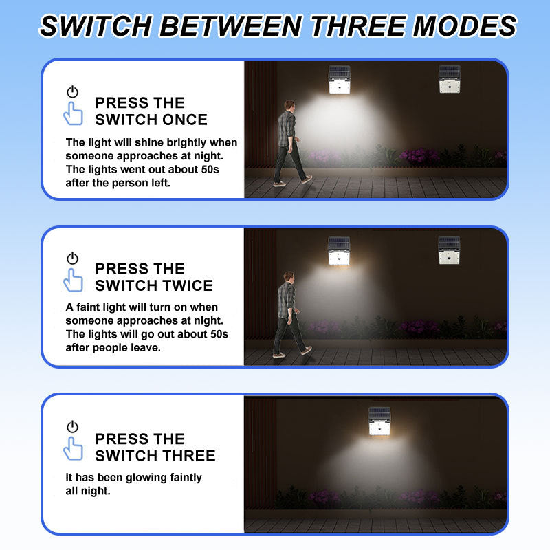 Bright Outdoor Motion Sensor Security Light