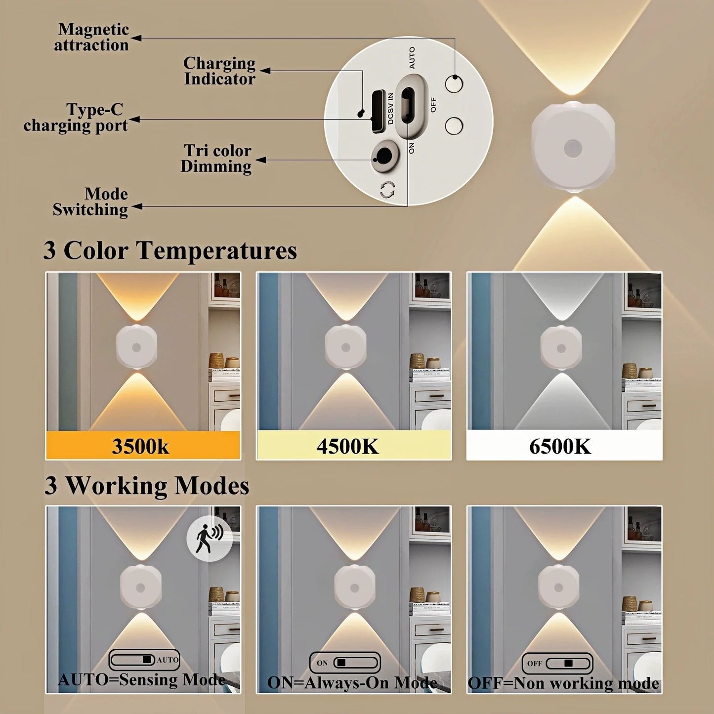 Motion Activated LED Night Wall Lamp