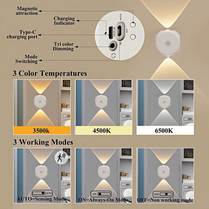 Motion Activated LED Night Wall Lamp