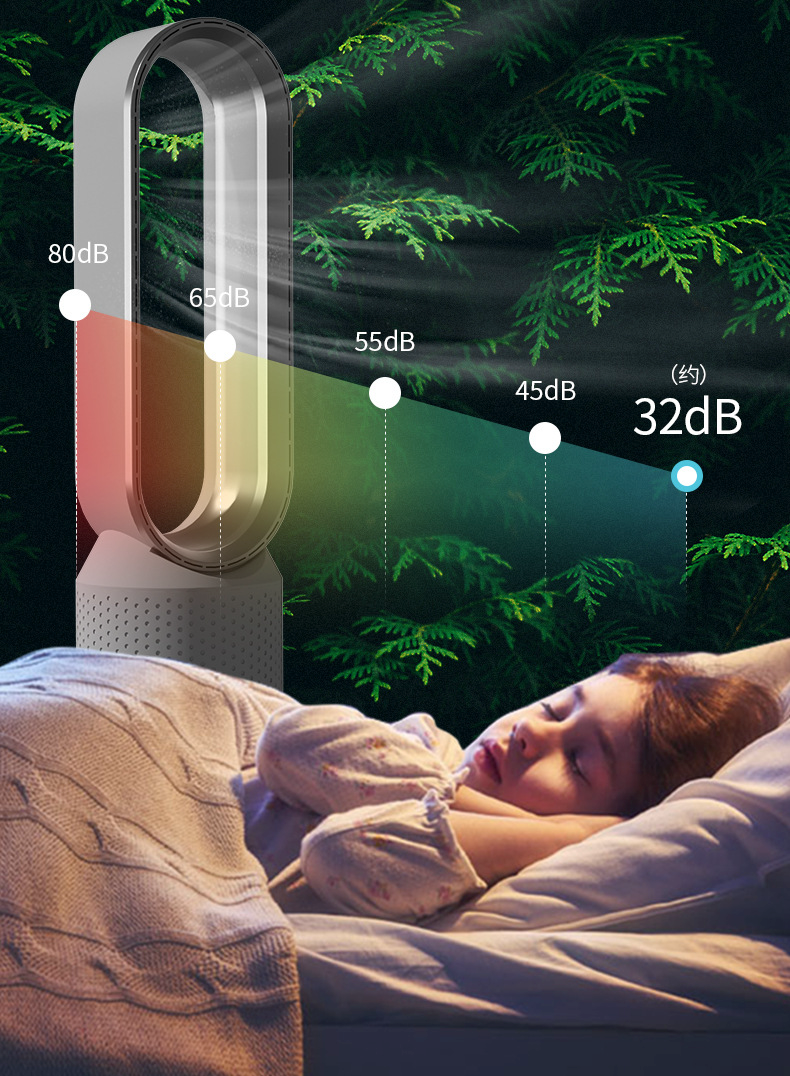 Compact 3-in-1 Air Cooler with UV Purifier & Ionizer