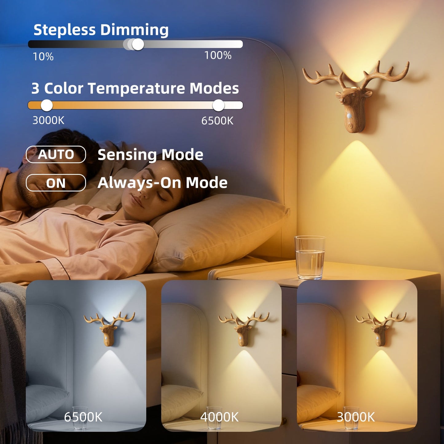 Wireless LED Sensor Night Light Rechargeable Wall Lamp