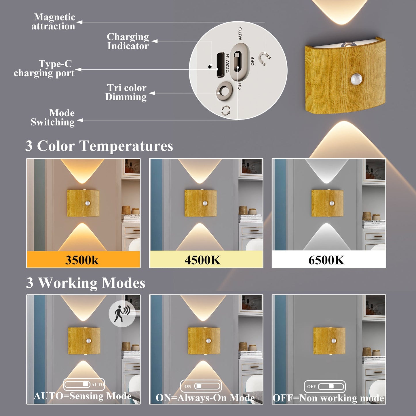 Easy Install Motion Sensor LED Wall Light