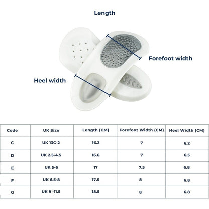 Arch Support Comfort Insoles