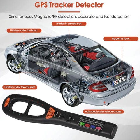 Portable Hidden Spy Tracker Device