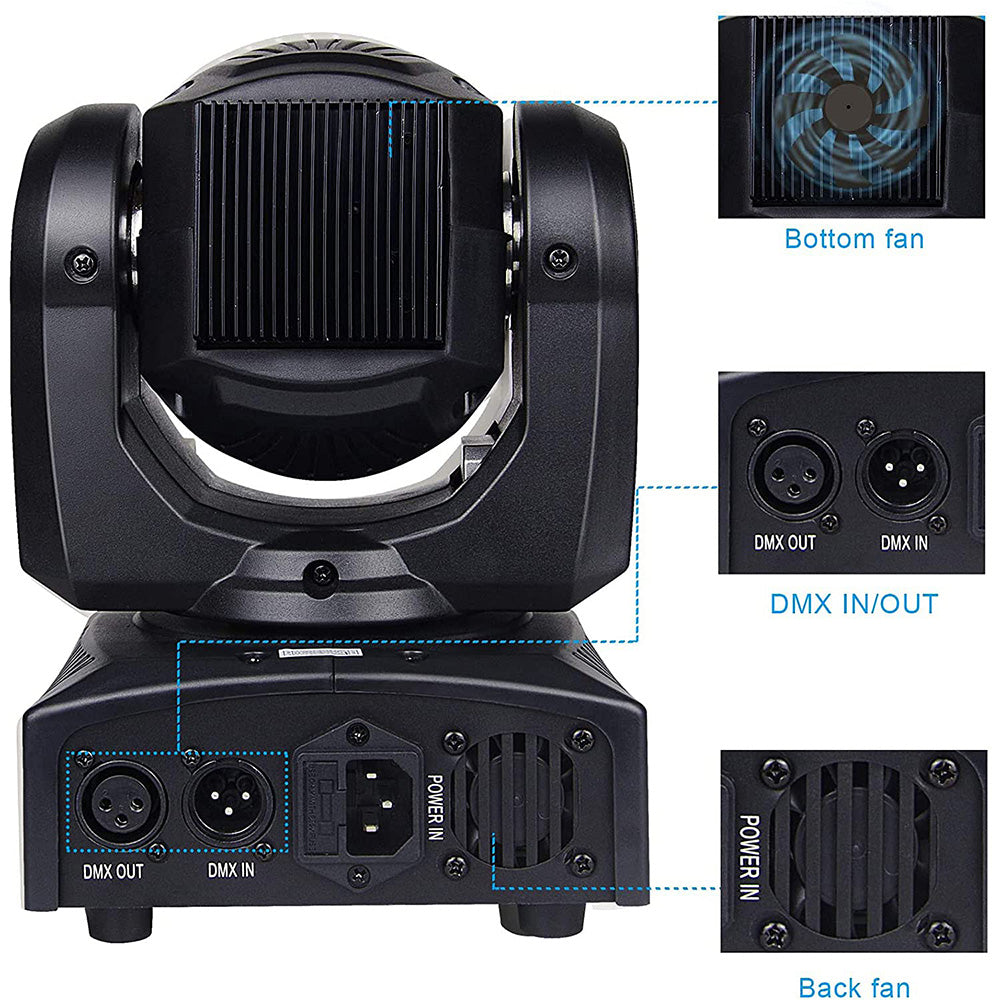 Swiveling Stage Spot Lights