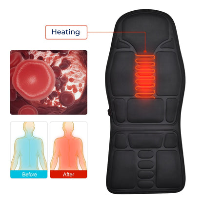 Comfy Massage Seat Cushion with Heat and Vibration