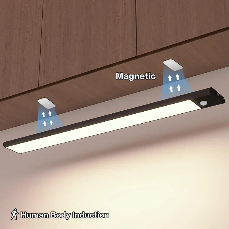 Slim Automatic Closet LED Light
