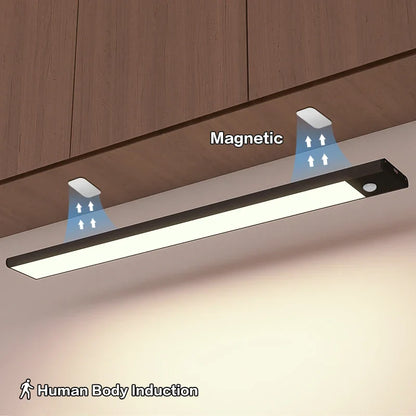 Slim Automatic Closet LED Light