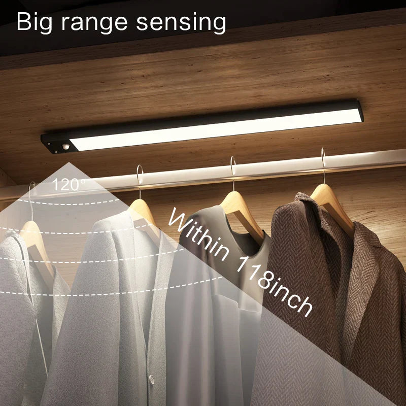Slim Automatic Closet LED Light