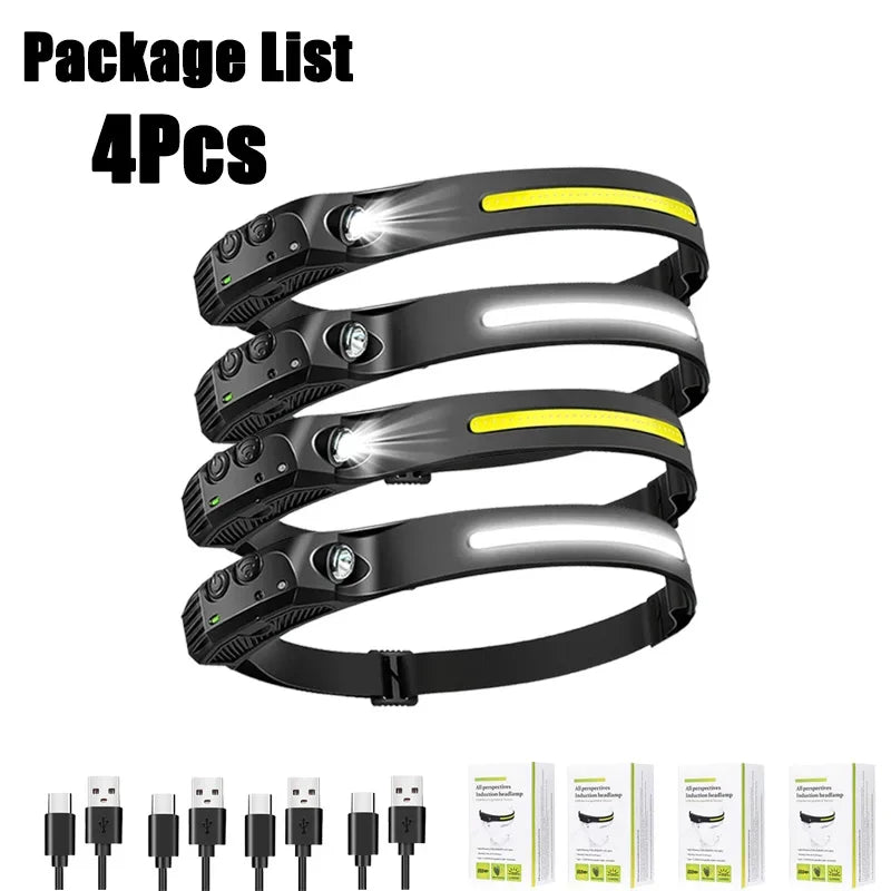 Portable Rechargeable LED Headlight for Outages