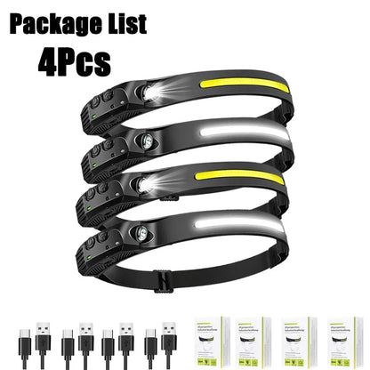 Portable Rechargeable LED Headlight for Outages
