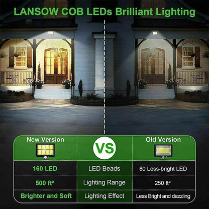 Bright Solar Powered LED Outdoor Security Light