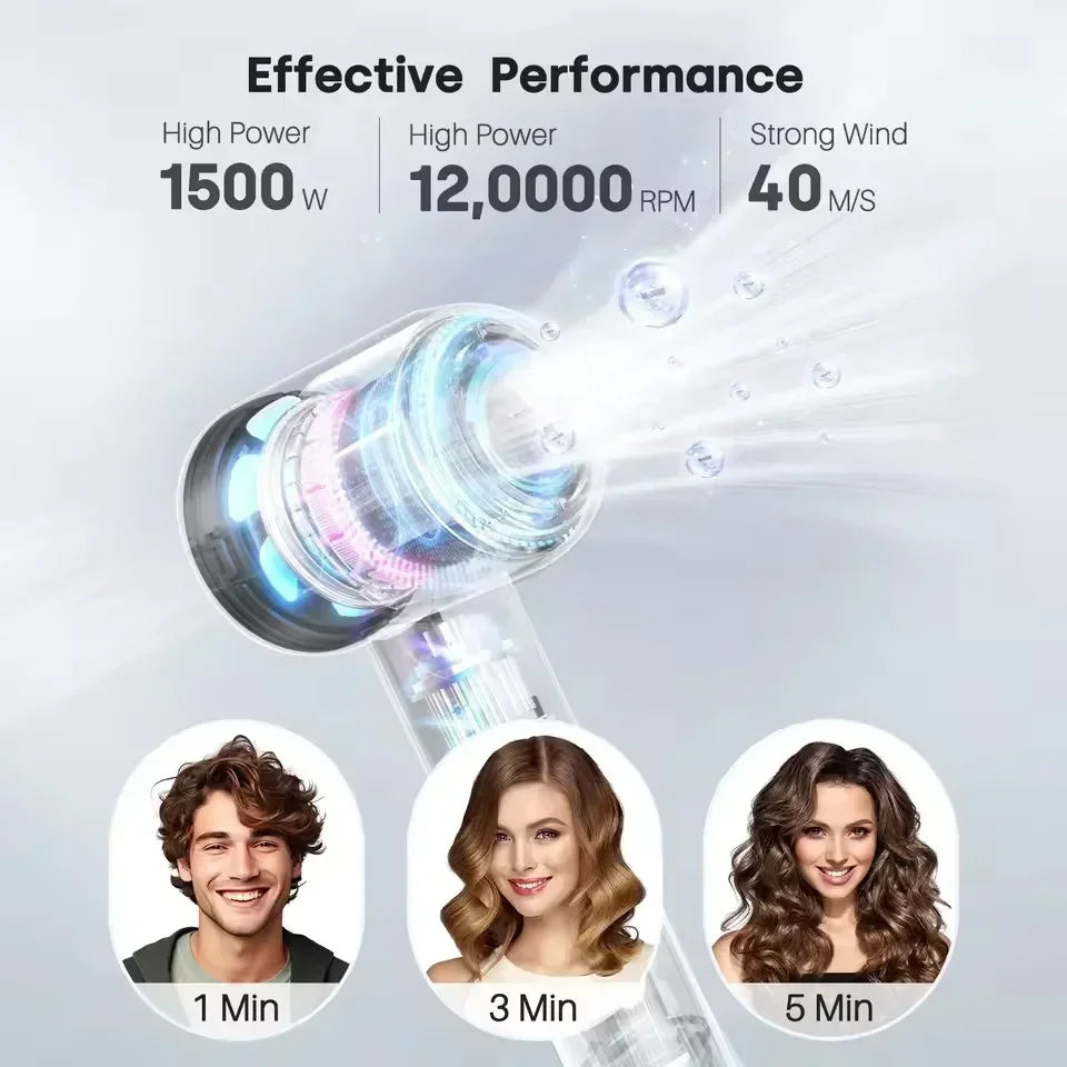 Fast Ion Hair Dryer with Advanced Heat Control