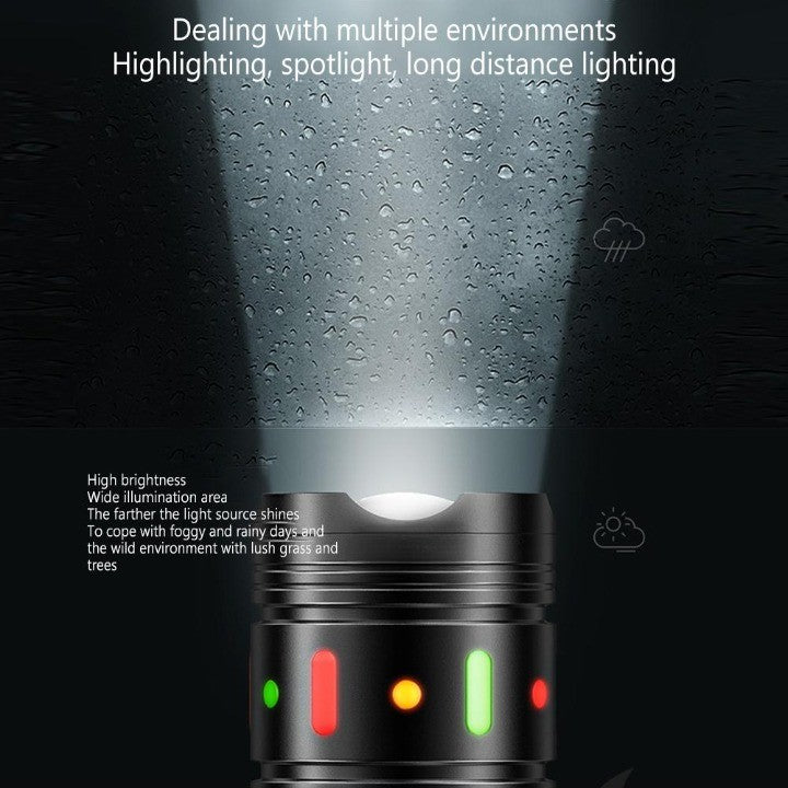 Powerful LED High Beam Outdoor Torch