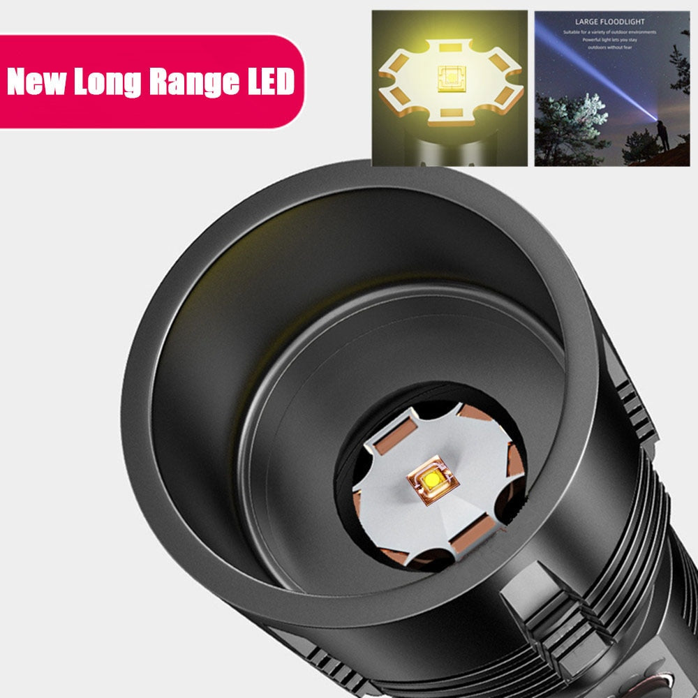 Befez | Ultra Bright Heavy Duty Flashlight