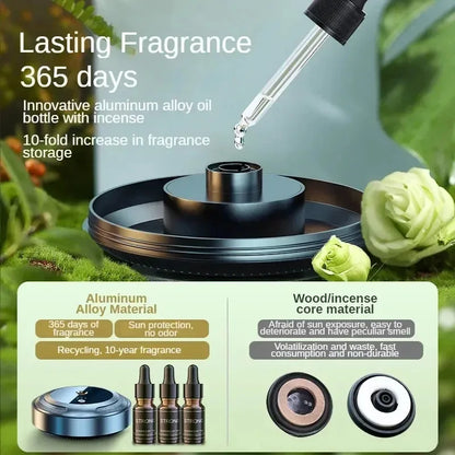 Compact Aroma Diffuser Kit with 3 Essential Oils