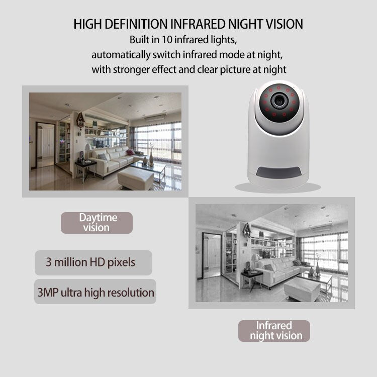 Wi-Fi Home Security Indoor IP Camera