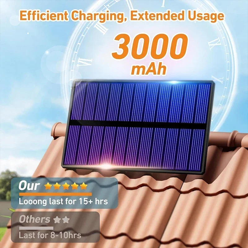Outdoor Motion Sensor Solar Powered Security Lamp