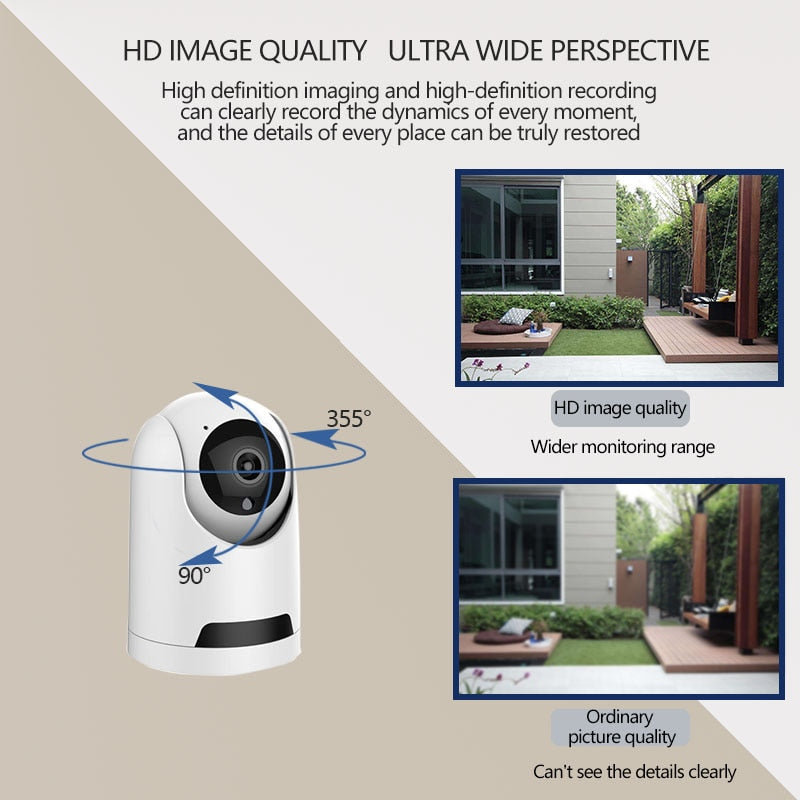 Wi-Fi Home Security Indoor IP Camera