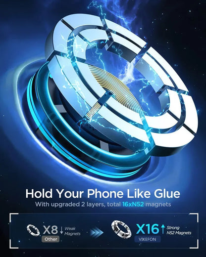 Fast Wireless Car Phone Mount Charger