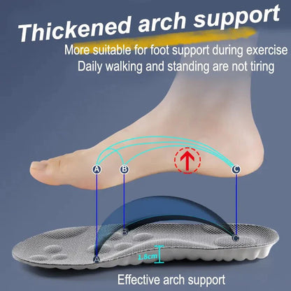 Befez | Ultra Comfortable Arch Support Insoles