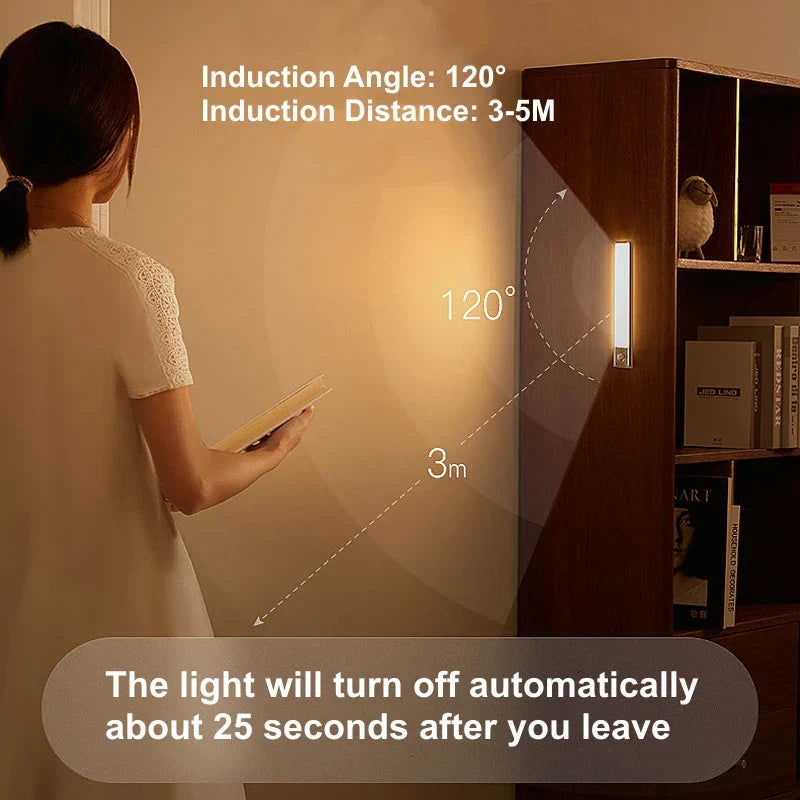 Smart Automatic LED Nightlight Rechargeable Portable Lamp