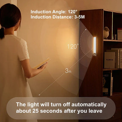 Smart Automatic LED Nightlight Rechargeable Portable Lamp