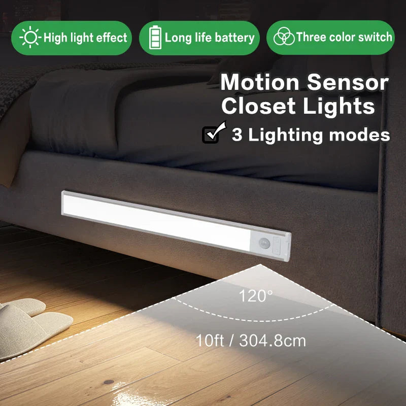 Slim Automatic Closet LED Light