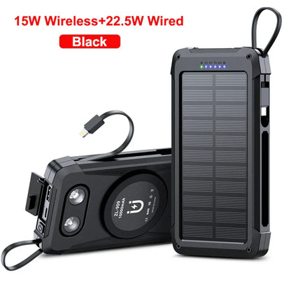 Portable Solar Power Bank 10000mAh Fast Charger