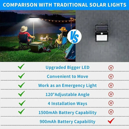 Bright Solar Powered Night Lamp