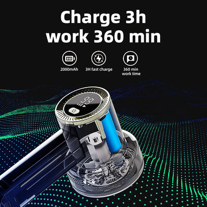 Portable Double-Sided Lint Roller Remover Tool