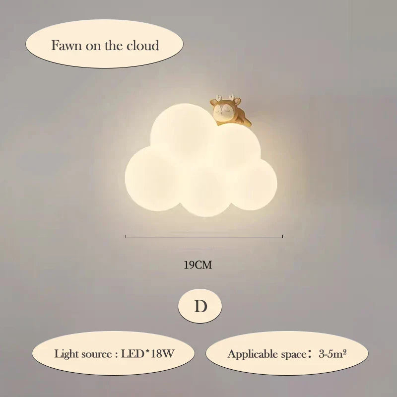 Kids Friendly LED Wall Light
