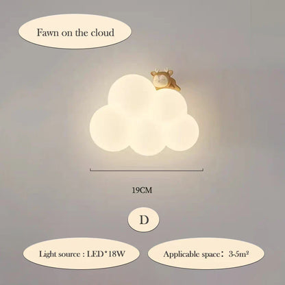 Kids Friendly LED Wall Light