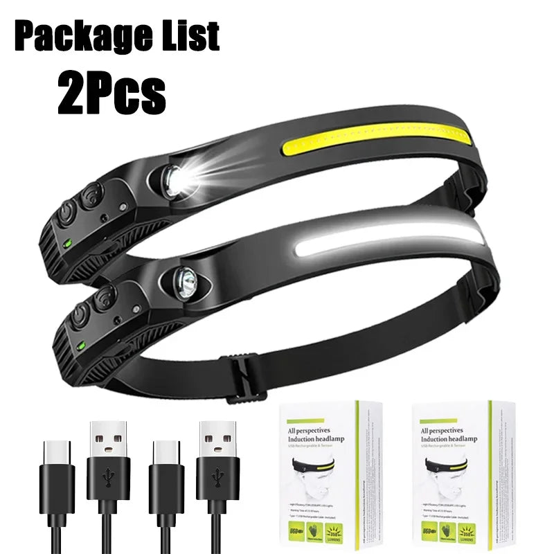 Portable Rechargeable LED Headlight for Outages