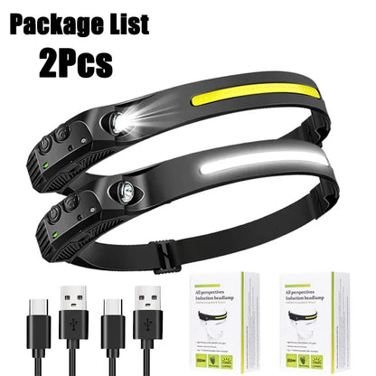 Portable Rechargeable LED Headlight for Outages