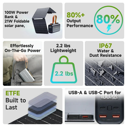 Portable Solar Charger 24,000mAh Power Bank Set