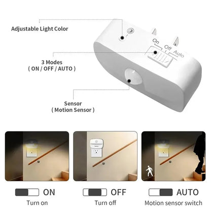 Smart LED Nightlight with Motion Sensor and Dimmer