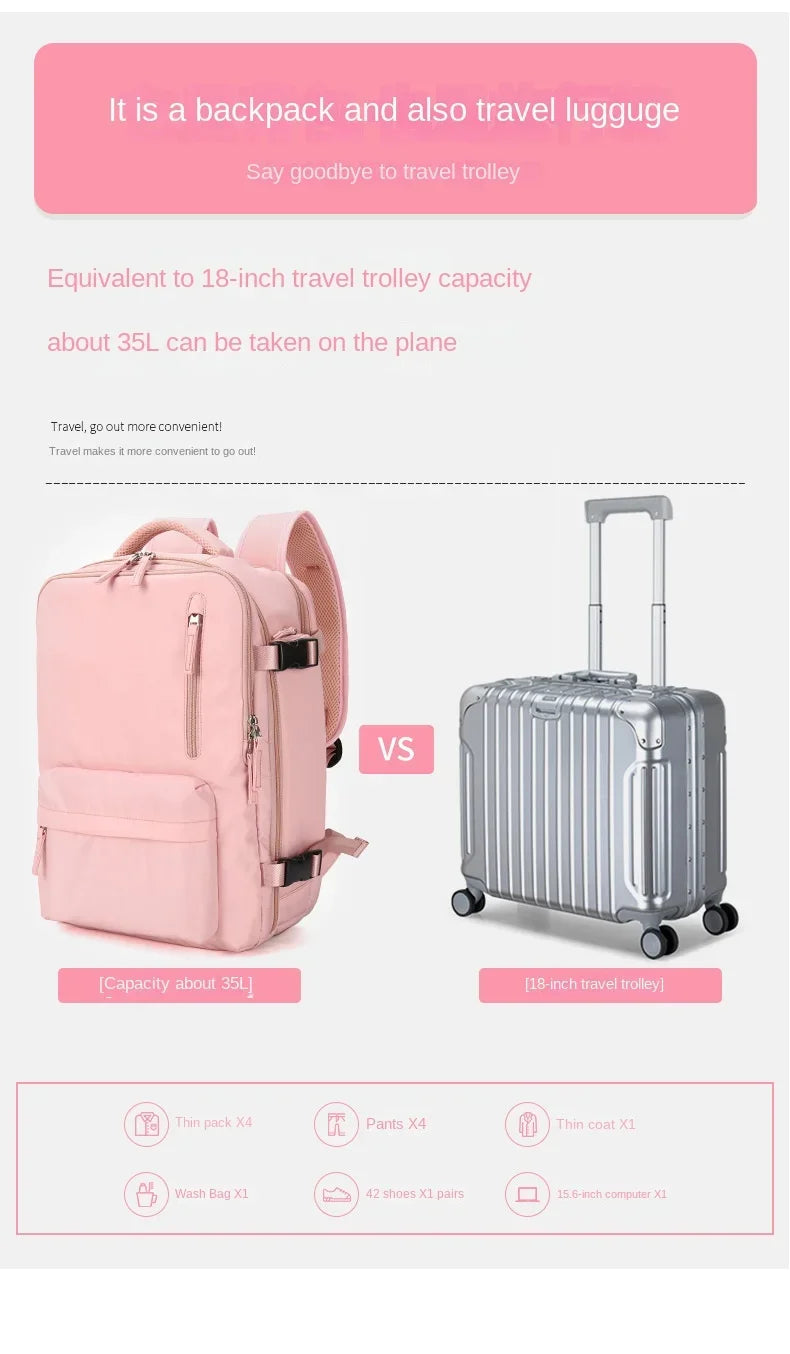 Compact Travel Bag with Laptop and Shoe Pocket
