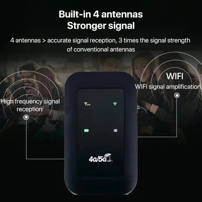 Compact Mobile WiFi Hotspot Router