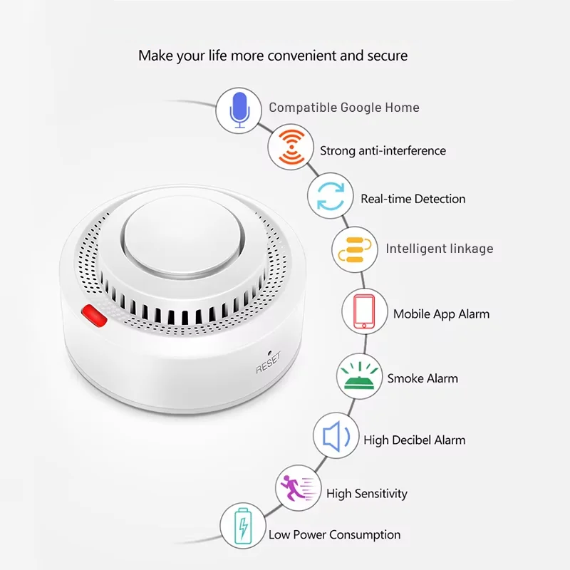Wireless Home Smoke Detector Fire Alert System