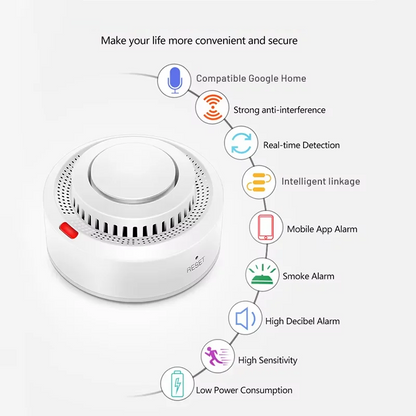 Wireless Home Smoke Detector Fire Alert System