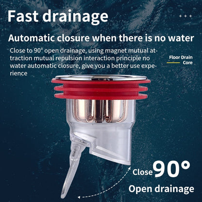 Befez | Effective Odor Stopper Drain Protector Plug